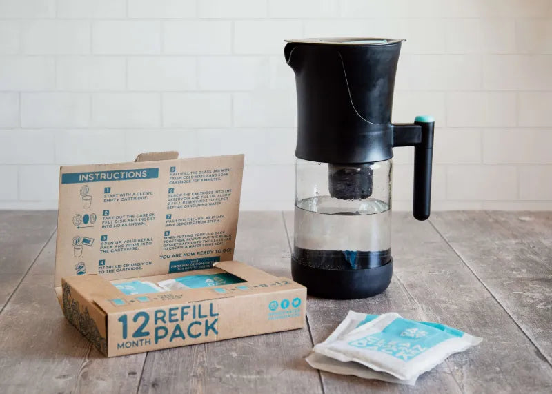 Why Traditional Water Filters Aren’t as Sustainable as You Think—And 7 Ways That Phox Is Changing the Game